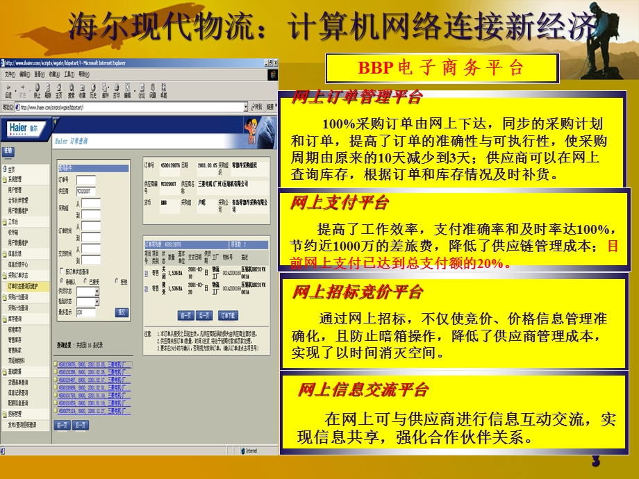 国际物流概述-海尔物流.ppt_第3页