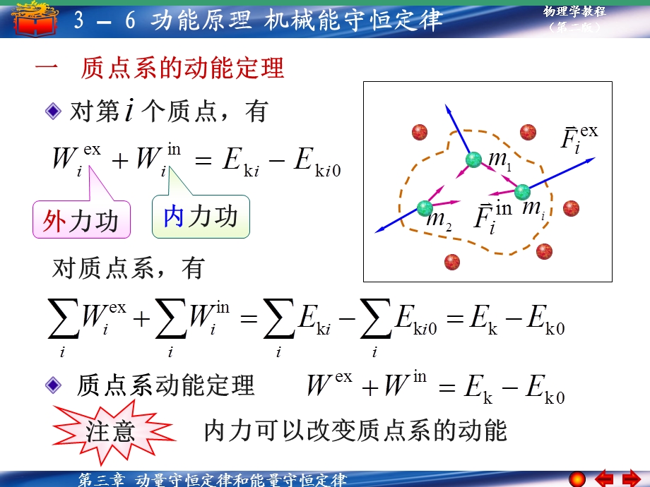 功能原理机械能守恒定律.ppt_第1页