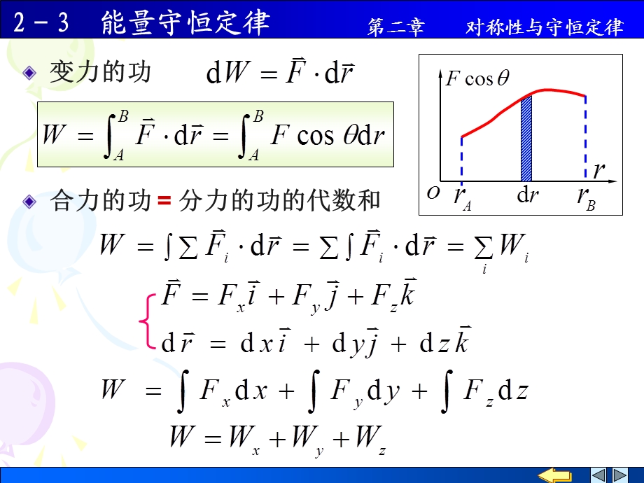 大学物理学施建青版上册上课课件3能量守恒定律.ppt_第2页