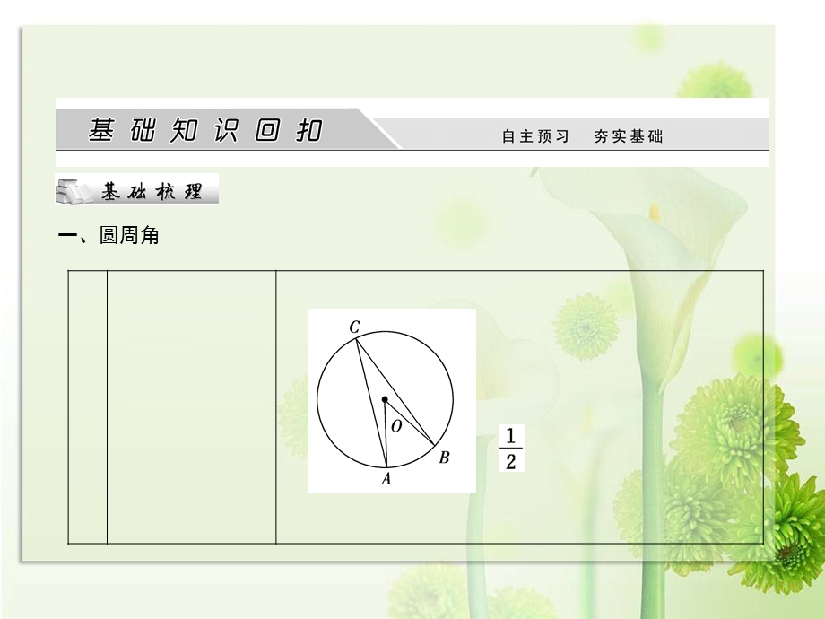 人教A版数学选讲4-1第二节.ppt_第2页