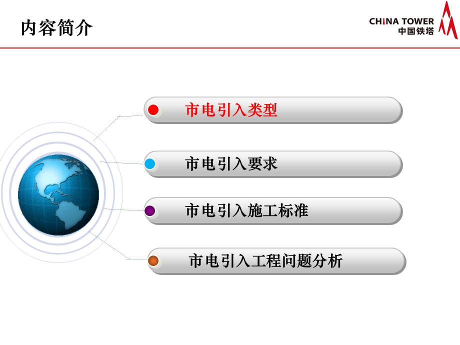 基站市电引入标准与规范.ppt_第2页