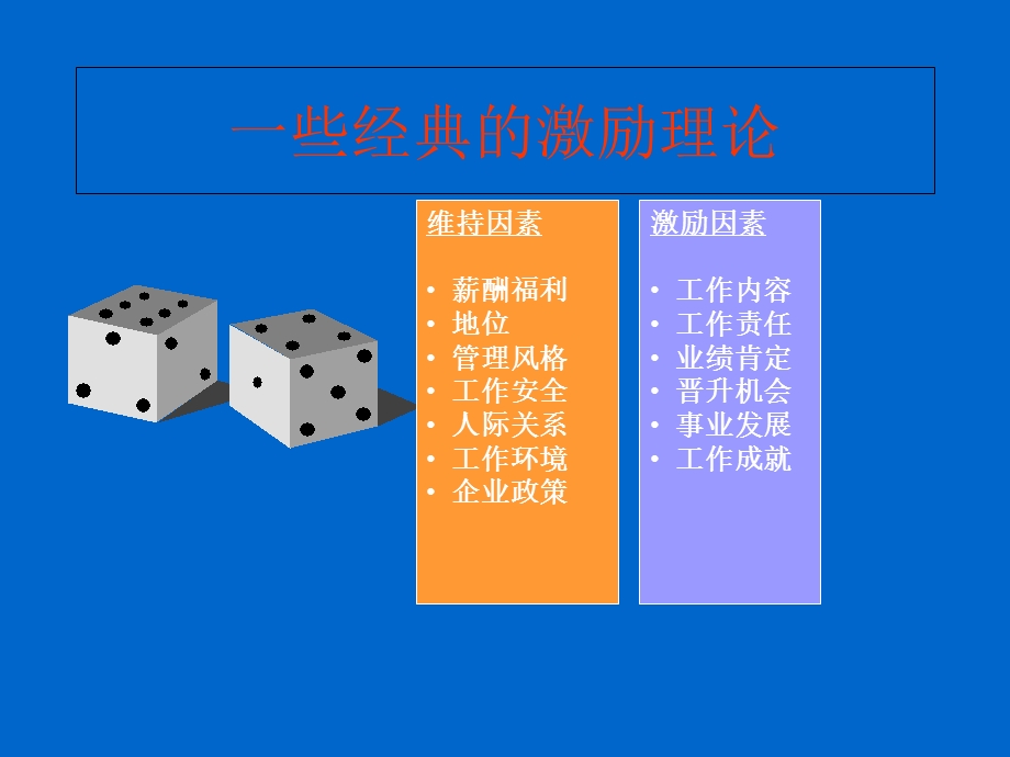 员工激励与考核方案设想.ppt_第2页