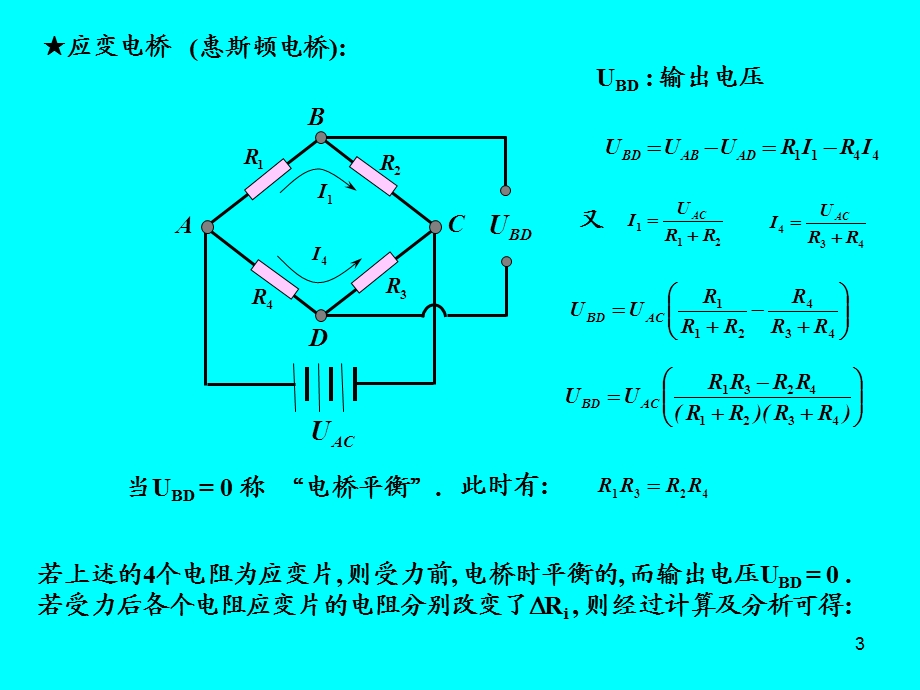 力学竞赛辅导材料力学(实验.ppt_第3页