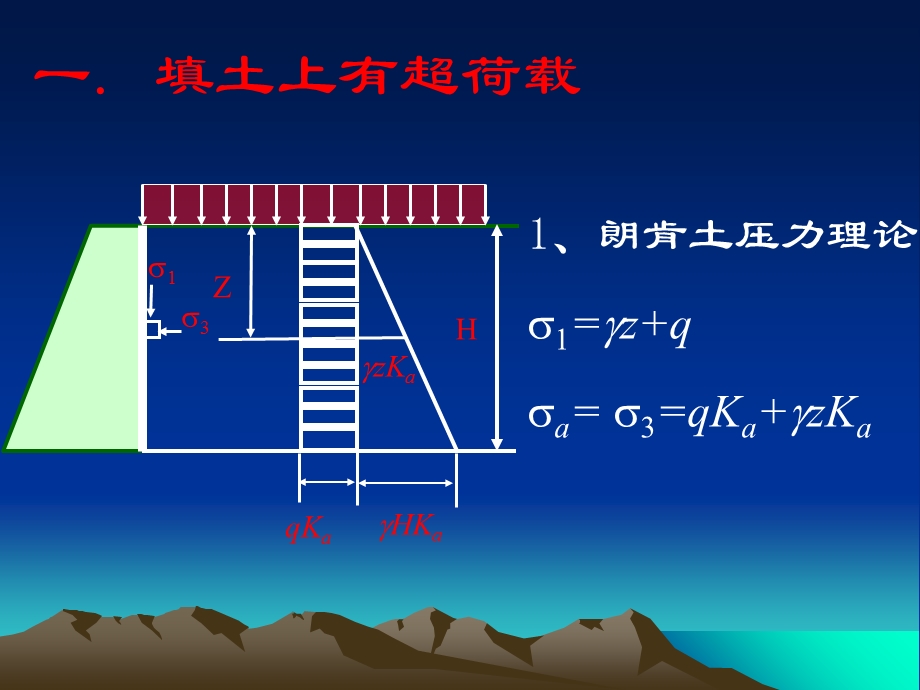 几种工程中常见的土压力计算.ppt_第3页