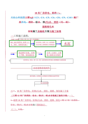 18米厂房供电给排(污)水消防道路绿化施工方案.doc