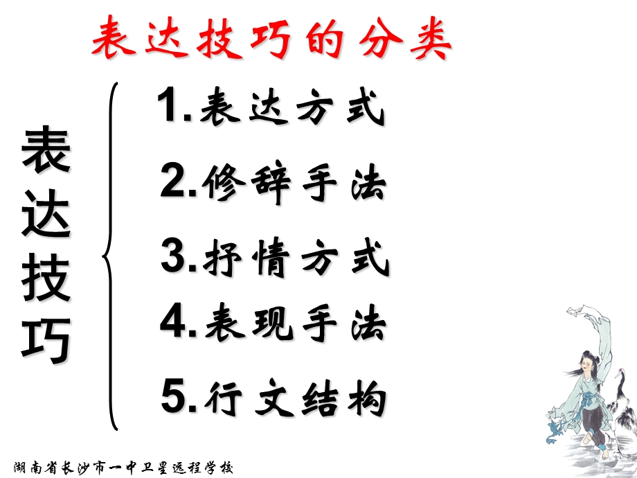 古代诗歌写作手法.ppt_第2页