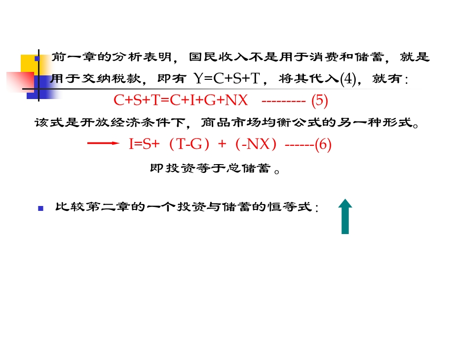 宏观经济学商品市场.ppt_第3页