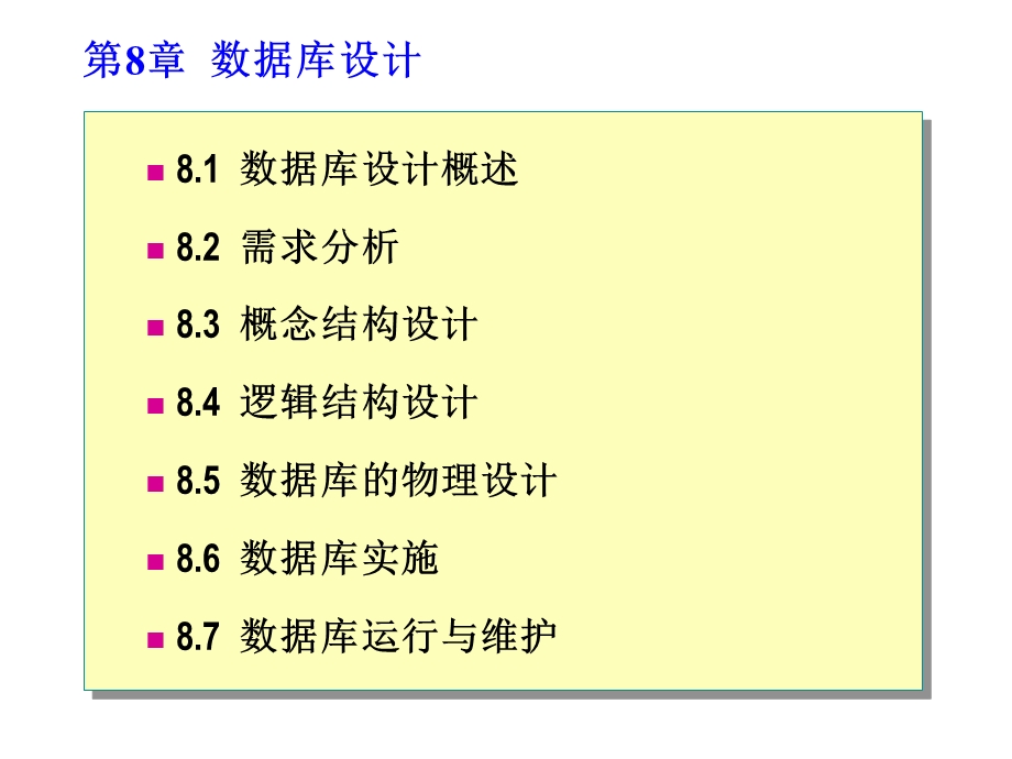 图书管理系统数据库设计.ppt_第1页