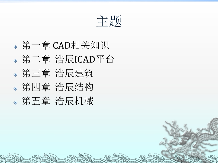 入职培训系列-产品培训-ICA.ppt_第2页