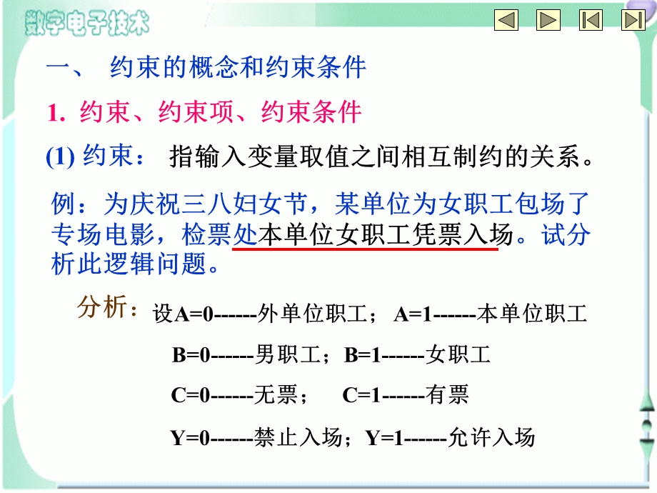 具有约束的逻辑函数的化简.ppt_第2页