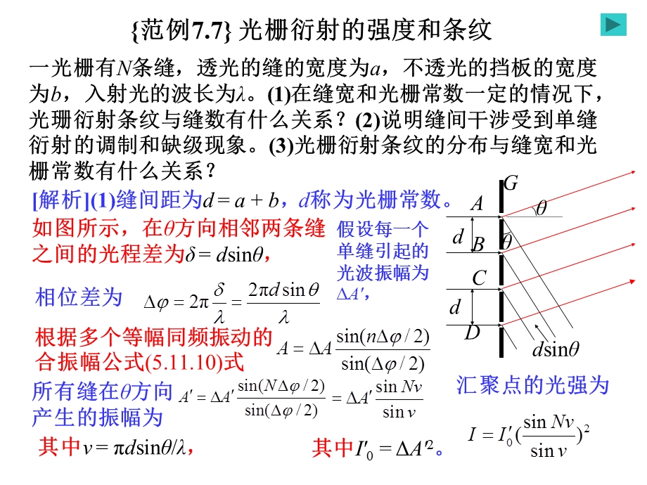 光学之光栅衍射的强度和条纹.ppt_第1页