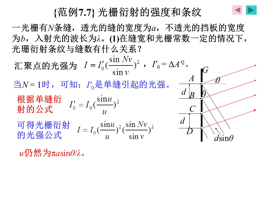 光学之光栅衍射的强度和条纹.ppt_第2页