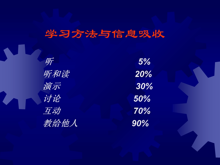 全员营销与销售技能的提升.ppt_第3页