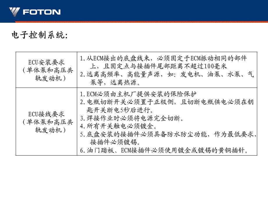 发动机对整车要求.ppt_第2页