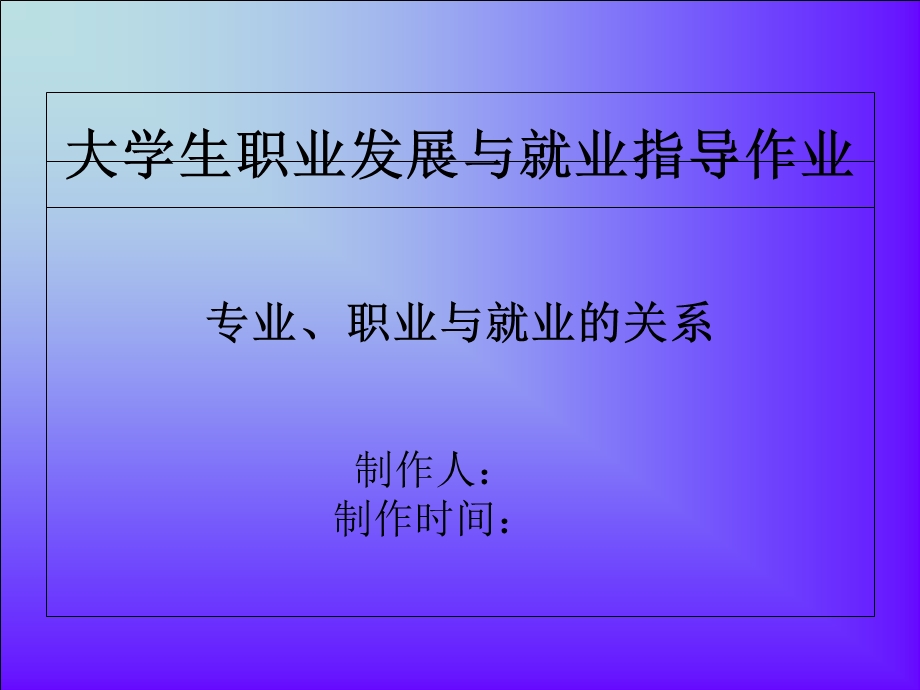 大学生职业发展与就业指导作业.ppt_第1页