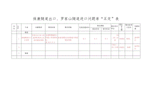 五定表保康隧道出口,罗家山隧道进口（8.4).docx