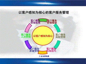 以客户感知为核心的服务管理.ppt