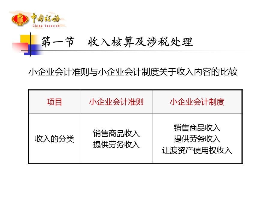 四讲收入费用和利润核算及涉税处理.ppt_第3页