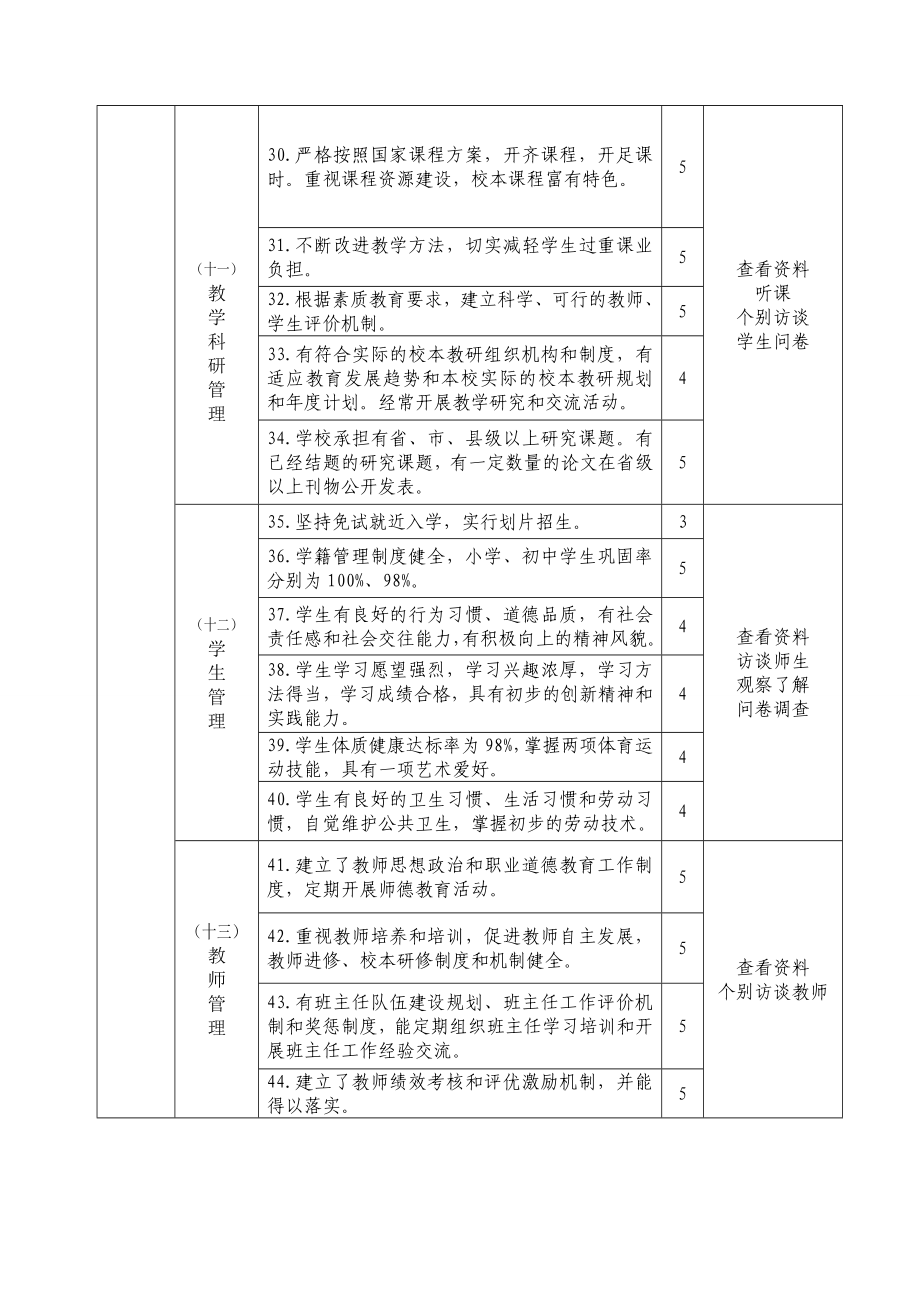 义务教育学校标准化建设评估验收实施细则.doc_第3页