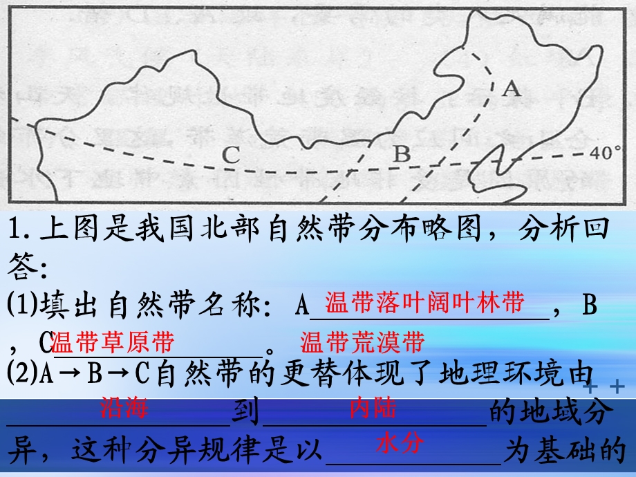 地域分异规律练习题.ppt_第2页