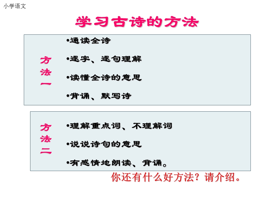 人教版五年级上册5古诗词三首《泊船瓜洲》.ppt_第2页