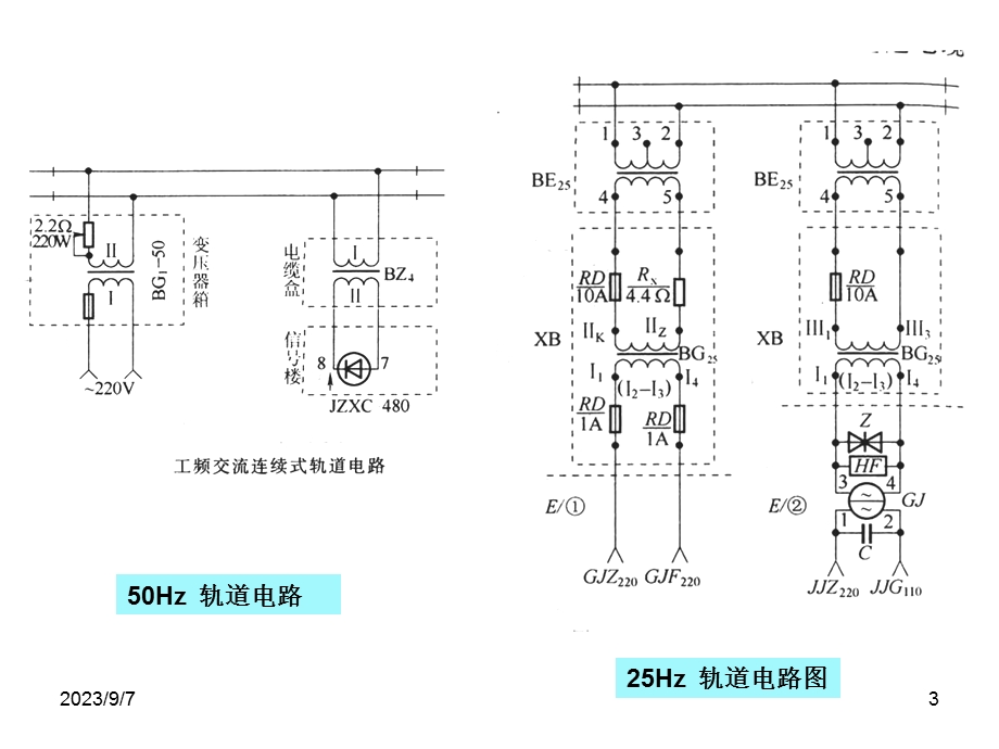 地铁通信与信号-信号基础设备-轨道电路.ppt_第3页