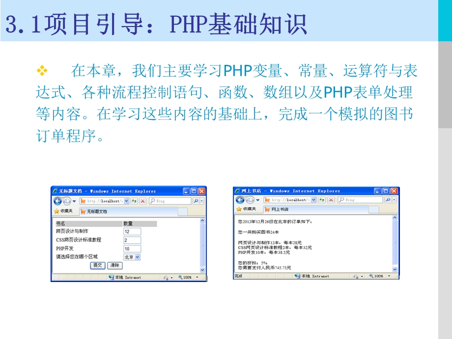 第3章商城开发基础知识.ppt_第2页