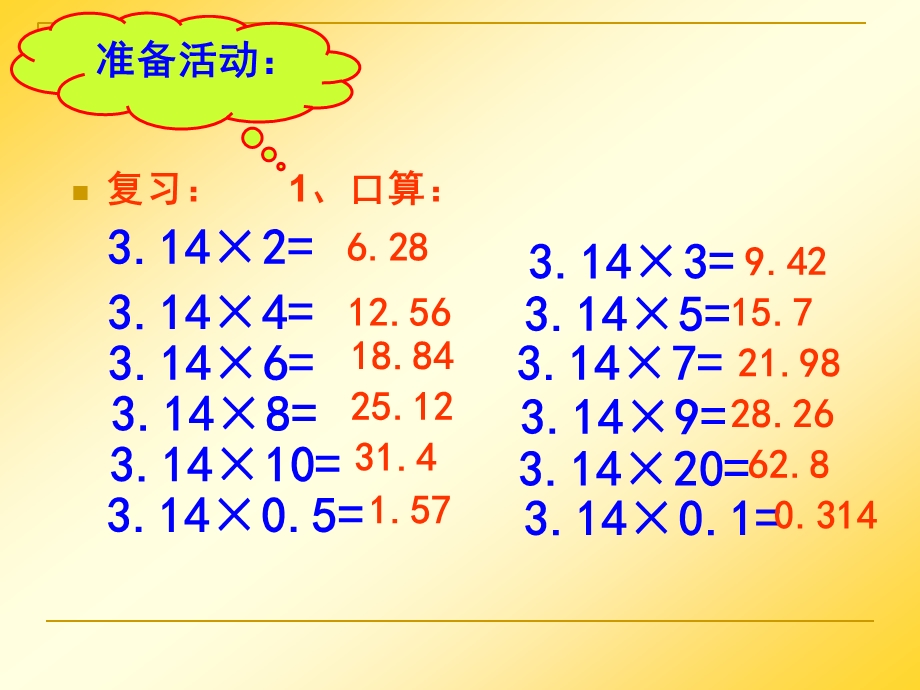 圆柱表面积[1]使用课件.ppt_第3页