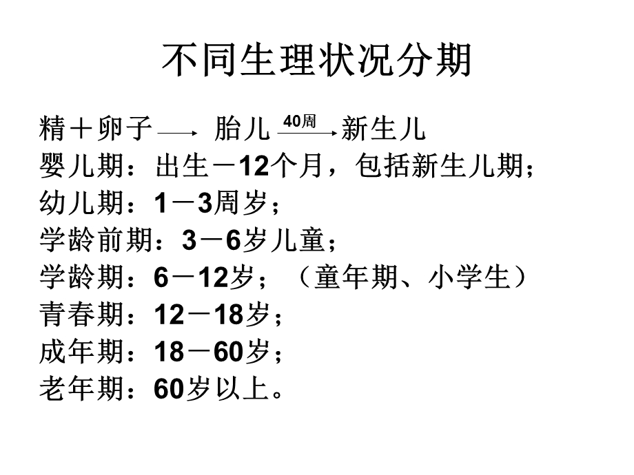 公共营养师第七章不同人群的营养.ppt_第2页