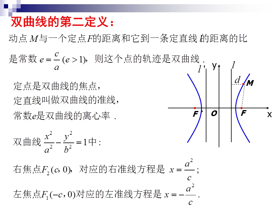 双曲线的简单几何性质.ppt_第3页