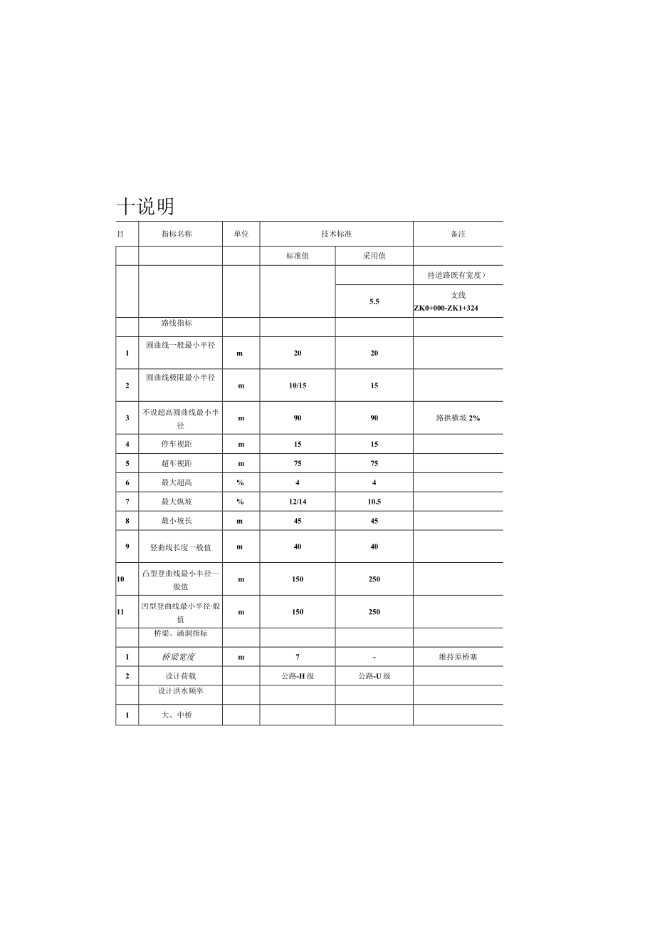 玉龙村花碑路改建工程--路线设计说明.docx_第1页