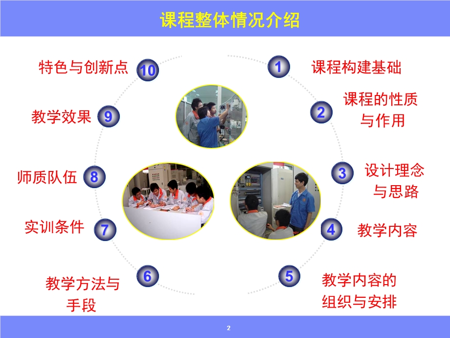 低压电器控制线路设计、安装与调试.ppt_第2页