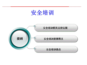 安全培训(许开荣).ppt