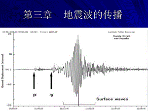 地震概论第三章地震波.ppt