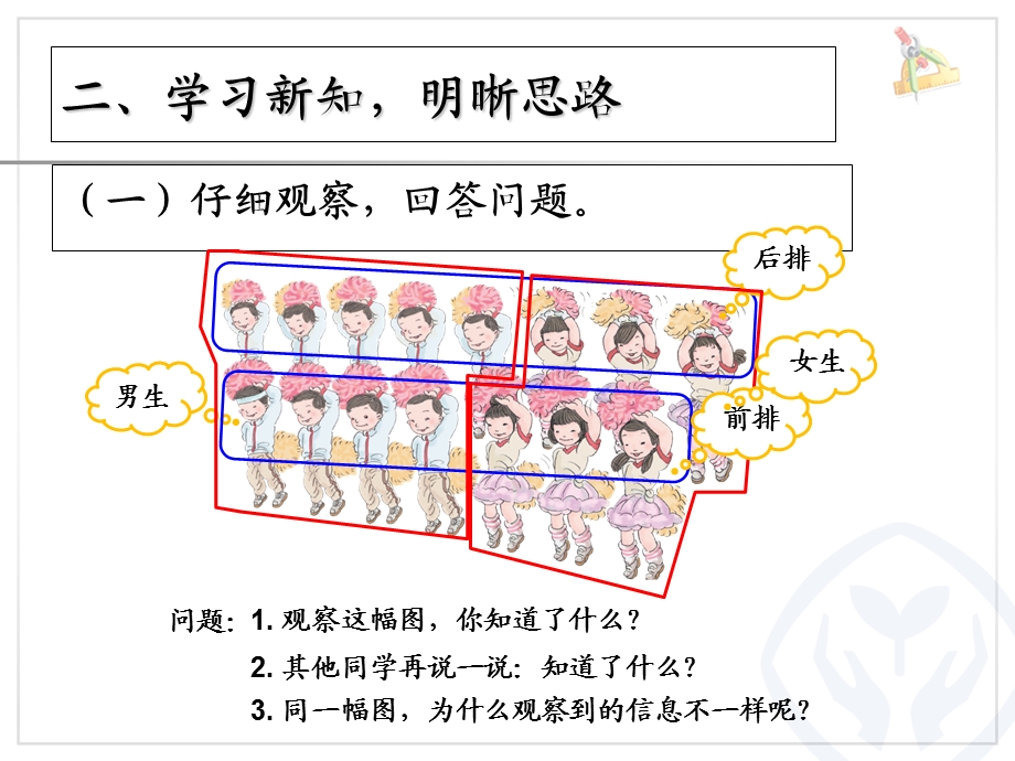 人教版一年级数学上册第8单元解决问题.ppt_第3页