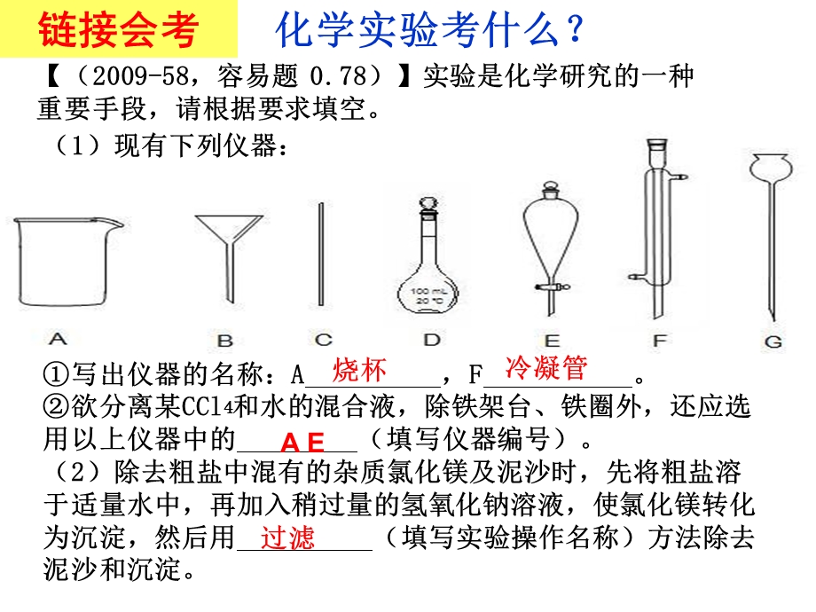 公开课化学会考实验复习.ppt_第2页