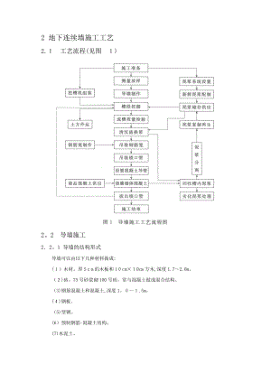 地下连续墙施工工艺47027【可编辑范本】.doc