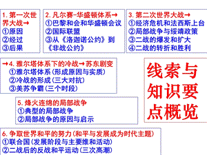 第一次世界大战修改2.ppt