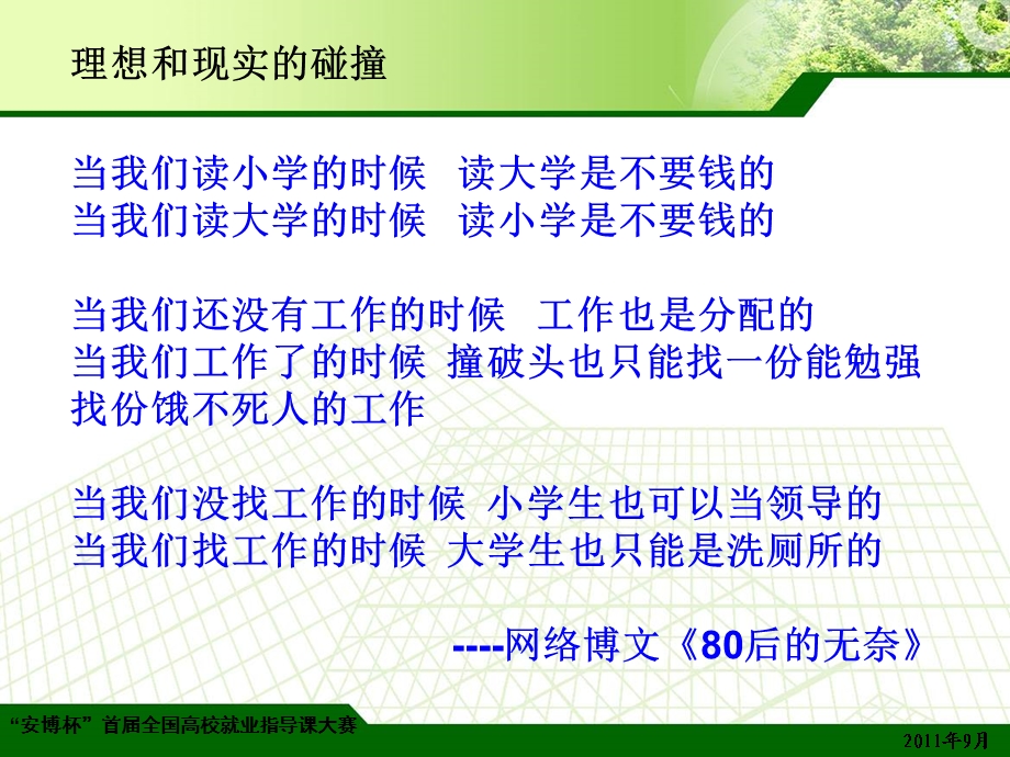 大学生就业指导课获奖.ppt_第2页