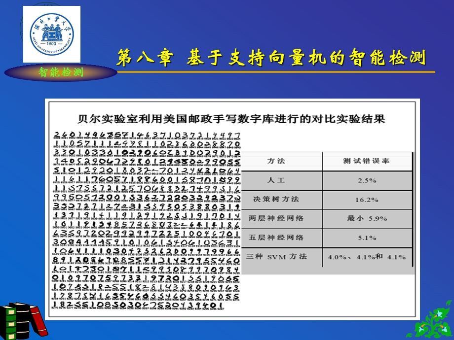 智能检测理论与技术08.ppt_第3页