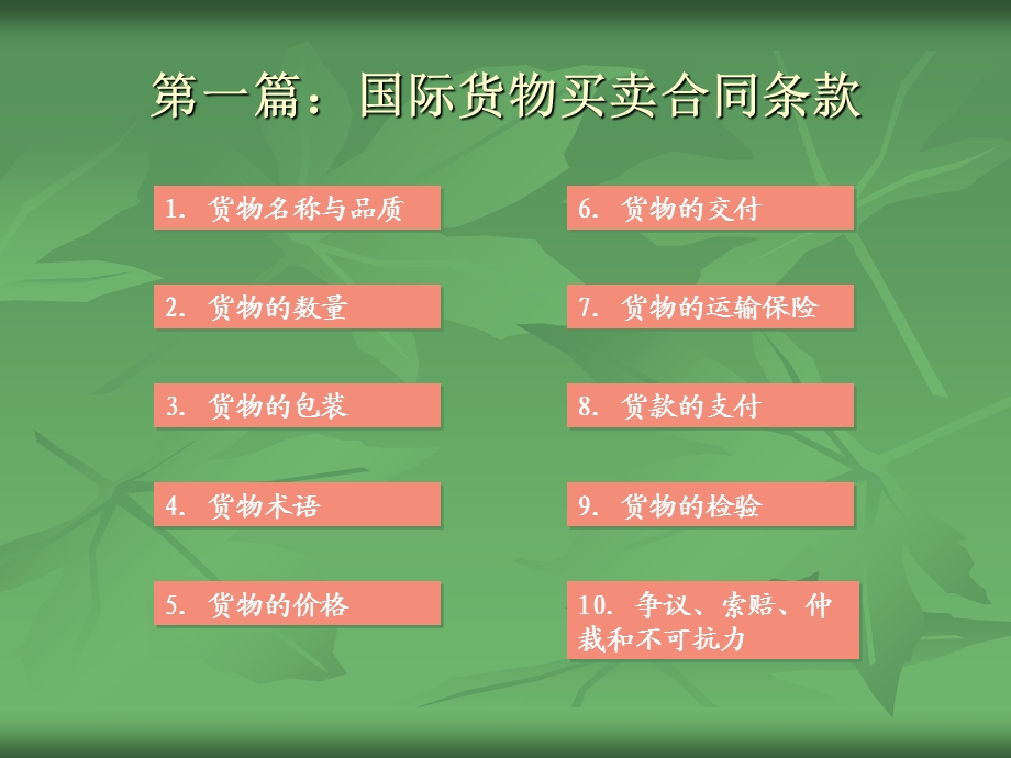 合同订立与履行-案例与样本.ppt_第3页