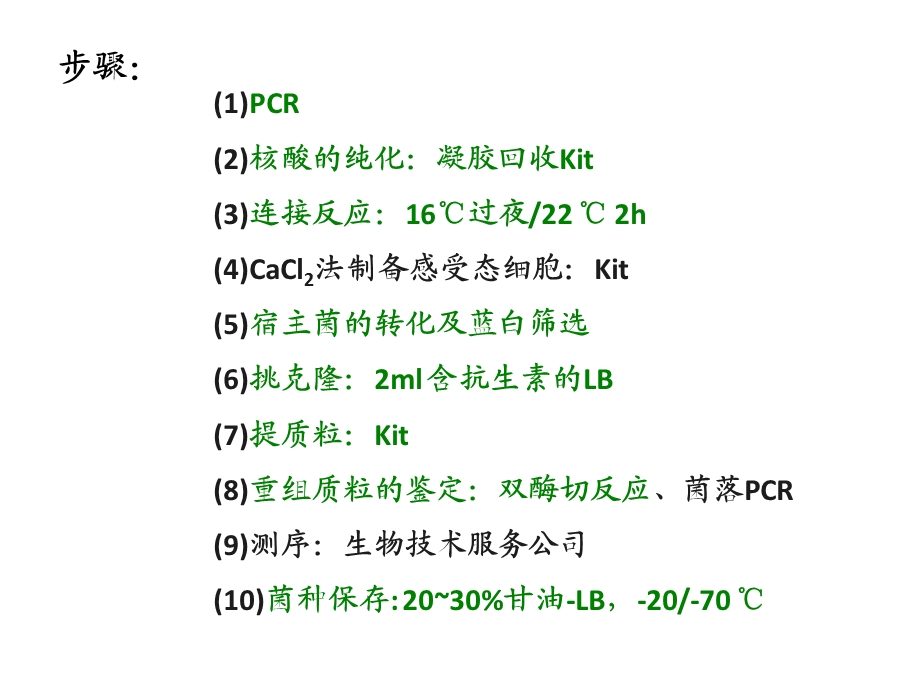 分子生物学常用技术上.ppt_第3页