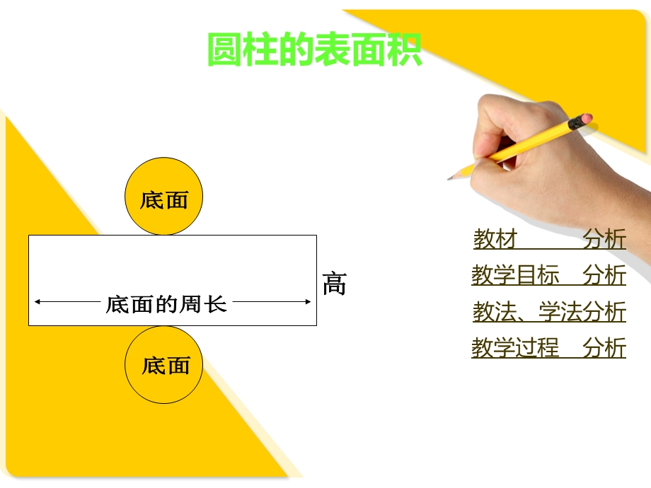 圆柱表面积说课稿课件.ppt_第2页