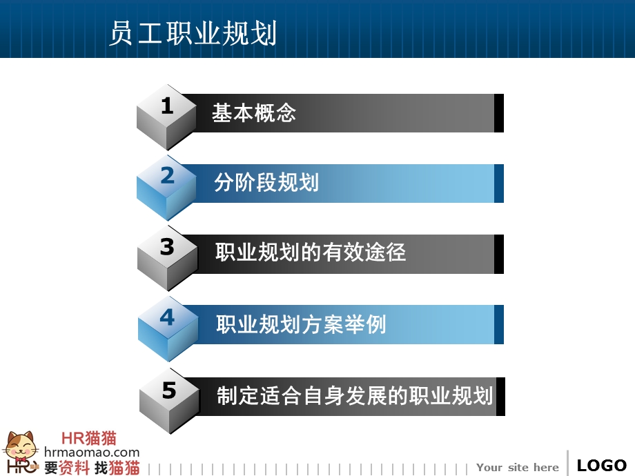 应毕业生新员工职业规划(精美课件)HR猫猫.ppt_第2页