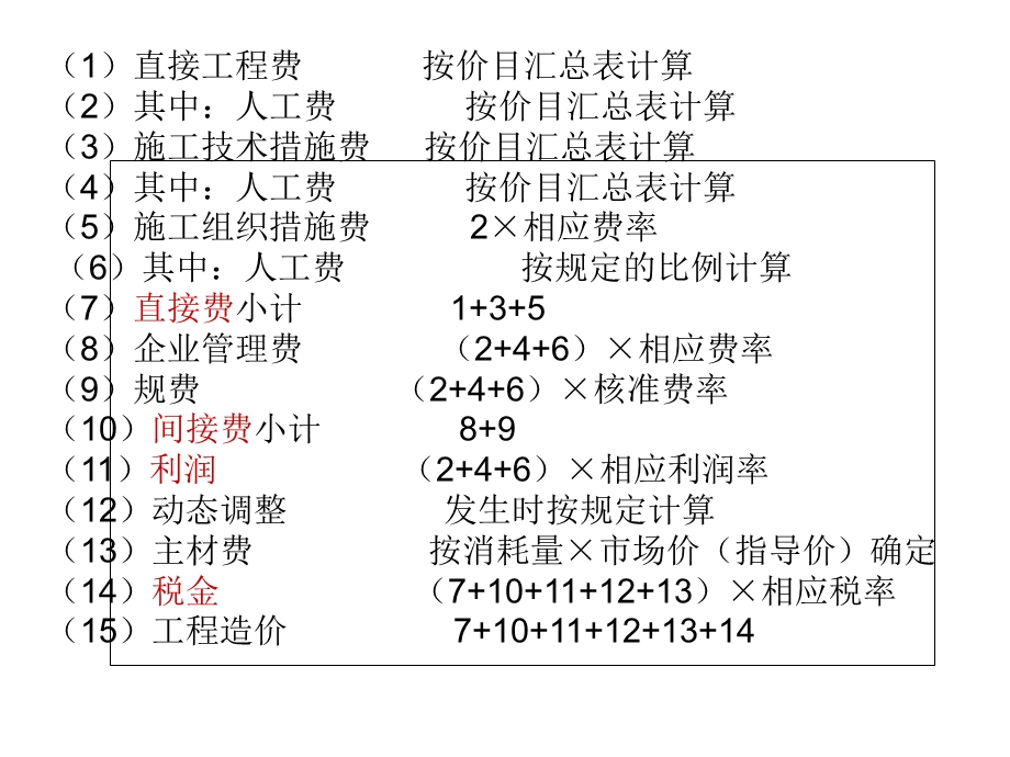 定额计价与清单计价.ppt_第3页