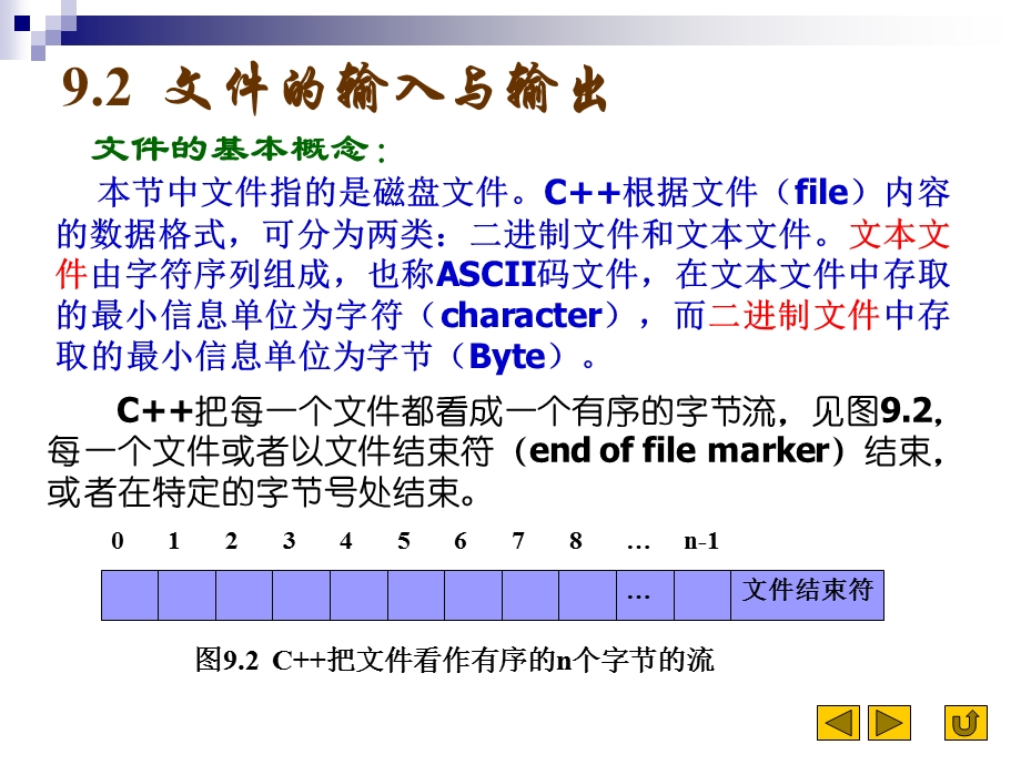 第九章流类库和输入输出(C程序设计(第2版)吴乃陵).ppt_第3页