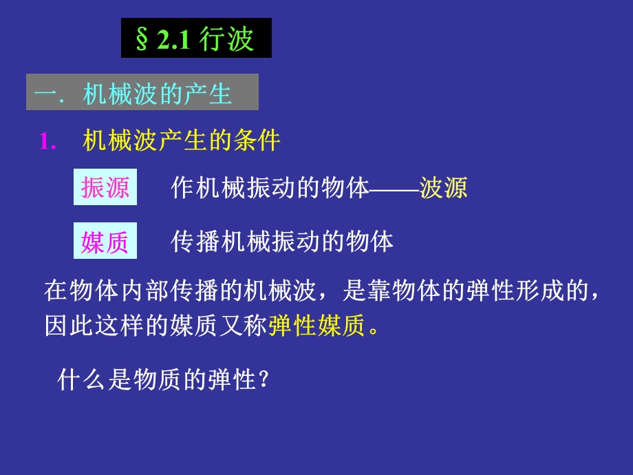 大学物理第二章行波波动方程.ppt_第3页