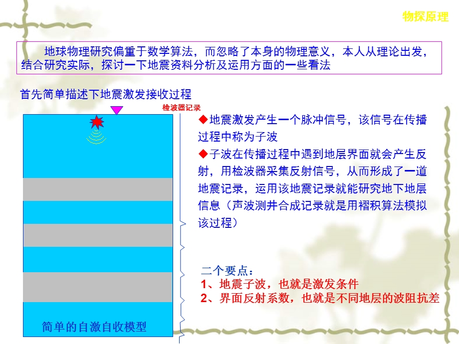 地震勘探频谱及分辨率简述.ppt_第1页