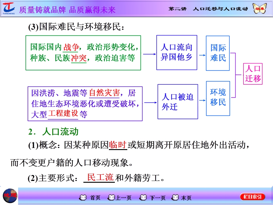 人口迁移与人口流动.ppt_第3页