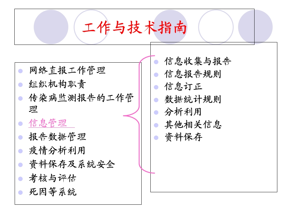 传染病报告管理规范和指南平罗县.ppt_第2页